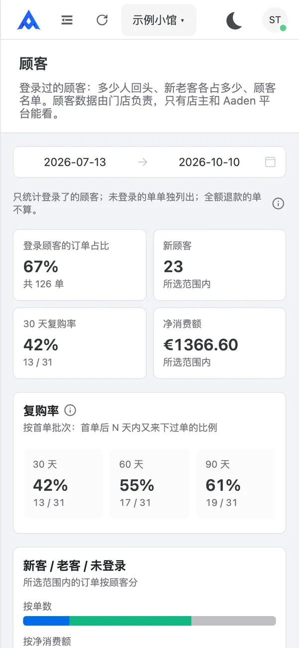顾客页