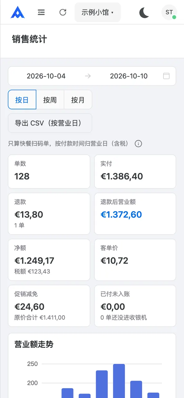 销售统计页